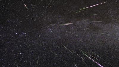 Active Meteor Showers
