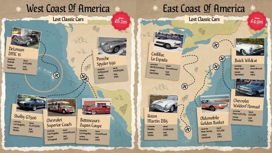 car treasure map 9-16-20.jpg