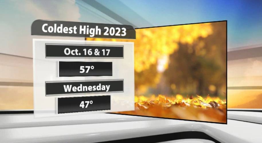 Screenshot 2023-10-27 at 2.16.01 PM.png