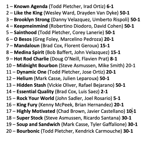 Kentucky Derby post positions and odds