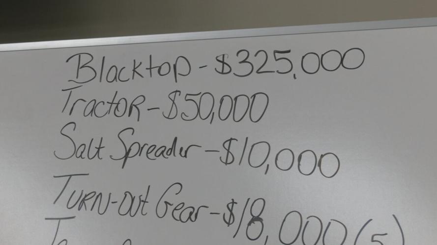 City of Radcliff wants feedback on how to spend 1.9 million surplus