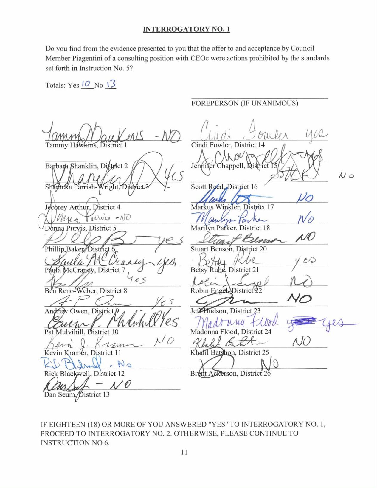 Anthony Piagentini - Verdict - March 18, 2024