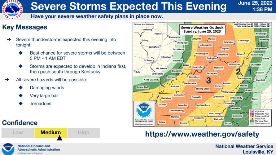 NWS slide 1.jpg