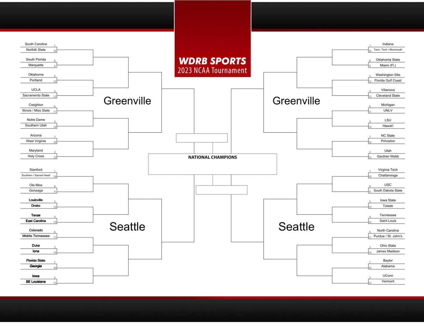 2023 NCAA Women's Basketball Tournament Bracket