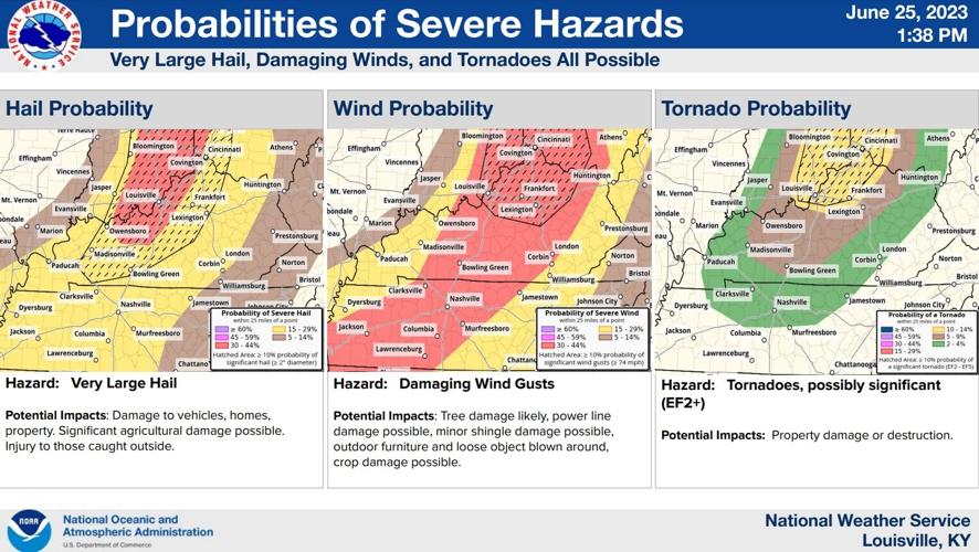 NWS slide 2.jpg