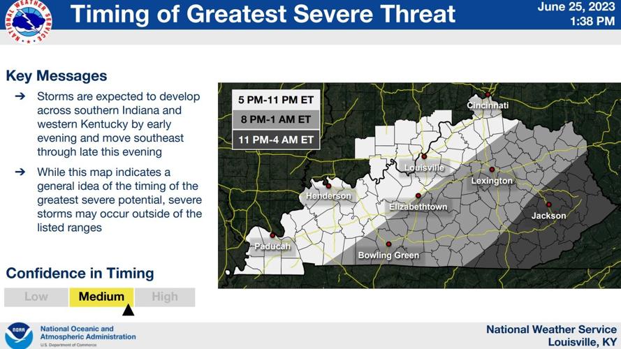 NWS slide 3.jpg