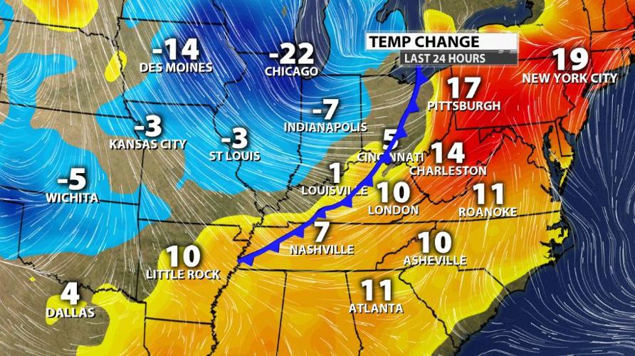 Why So Windy Weather Blog