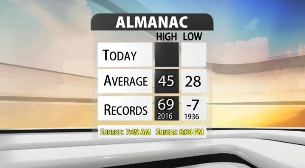 almanac.jpg