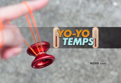 YO-YO Temperatures: When To Expect A 45 Degree Drop And Wind Gusts Up To 45 mph...