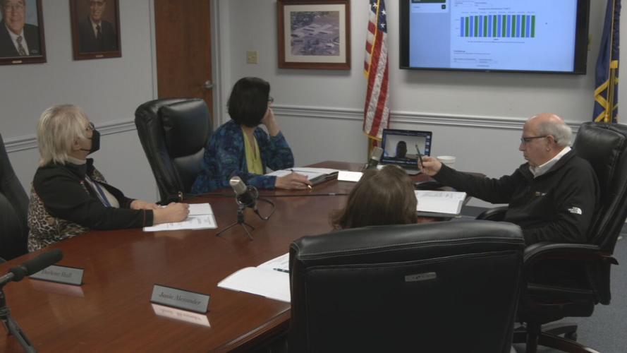 SCOTT CO SCHOOL BOARD MEETING