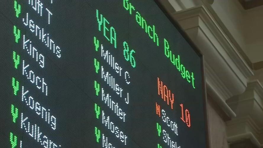KENTUCKY HOUSE - BUDGET VOTE - 3-6-2020  (2).png