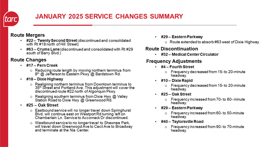 January 2025 TARC Changes