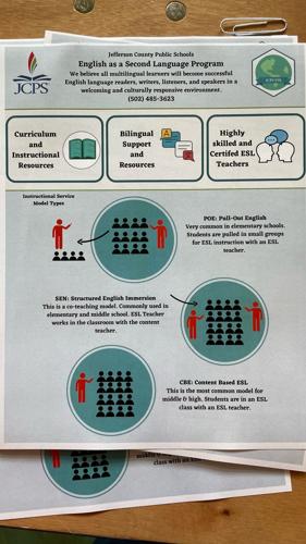 JCPS adult education flyer (2).jpg