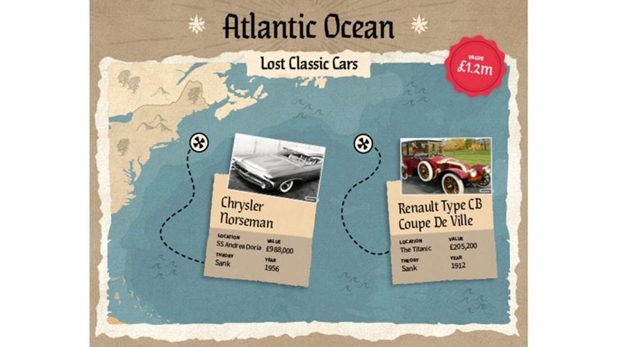 car treasure map 2 9-16-20.jpg