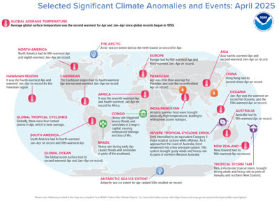 Assessing the Global Climate in April 2025