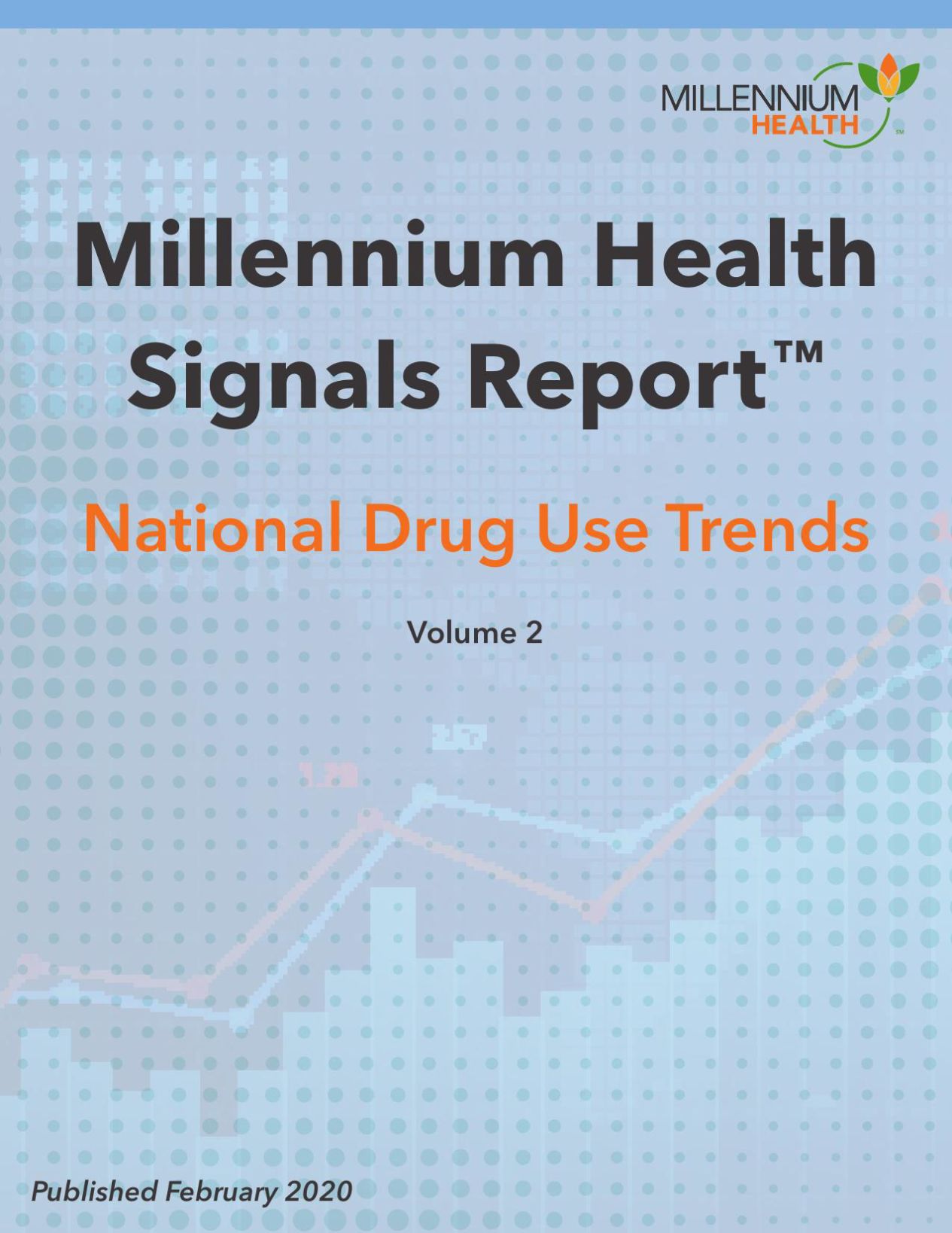 Millenium Health Study