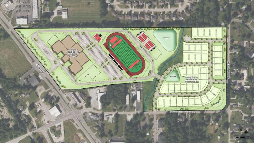 New GCCS Middle School Site Rendering