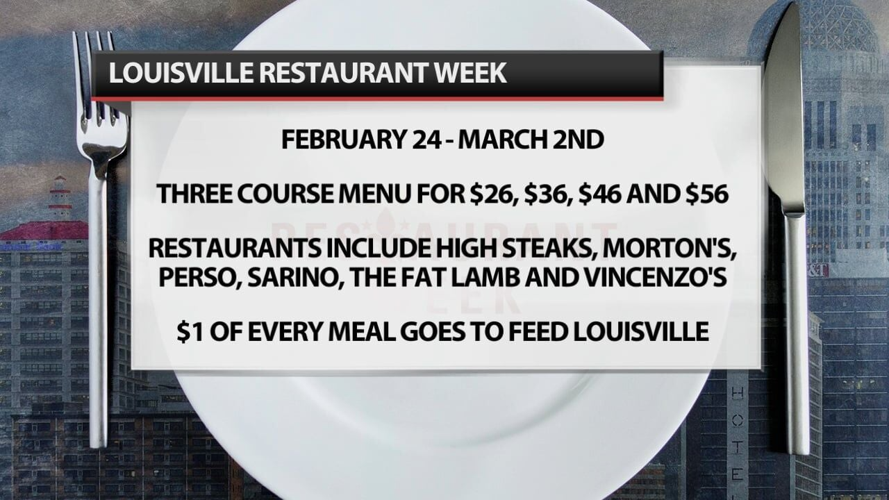 Louisville Restaurant Week