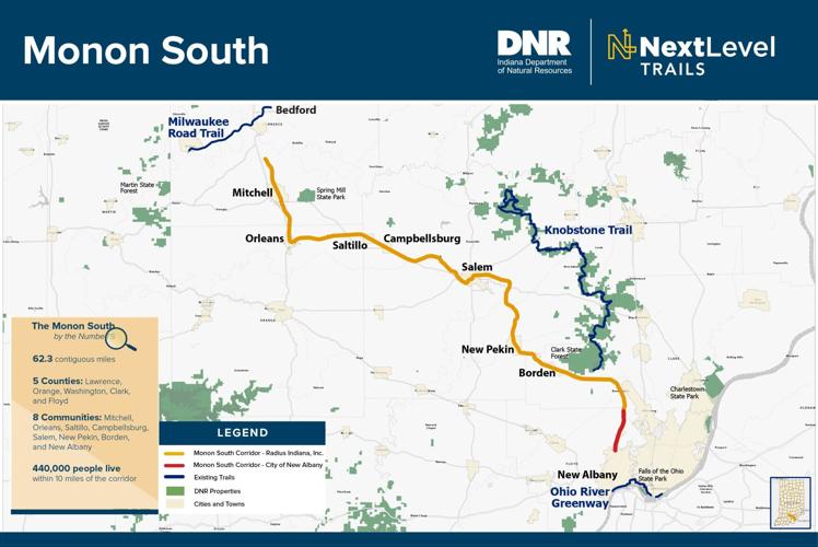Monon South Trail map-DNR graphic 1-11-23.jpg
