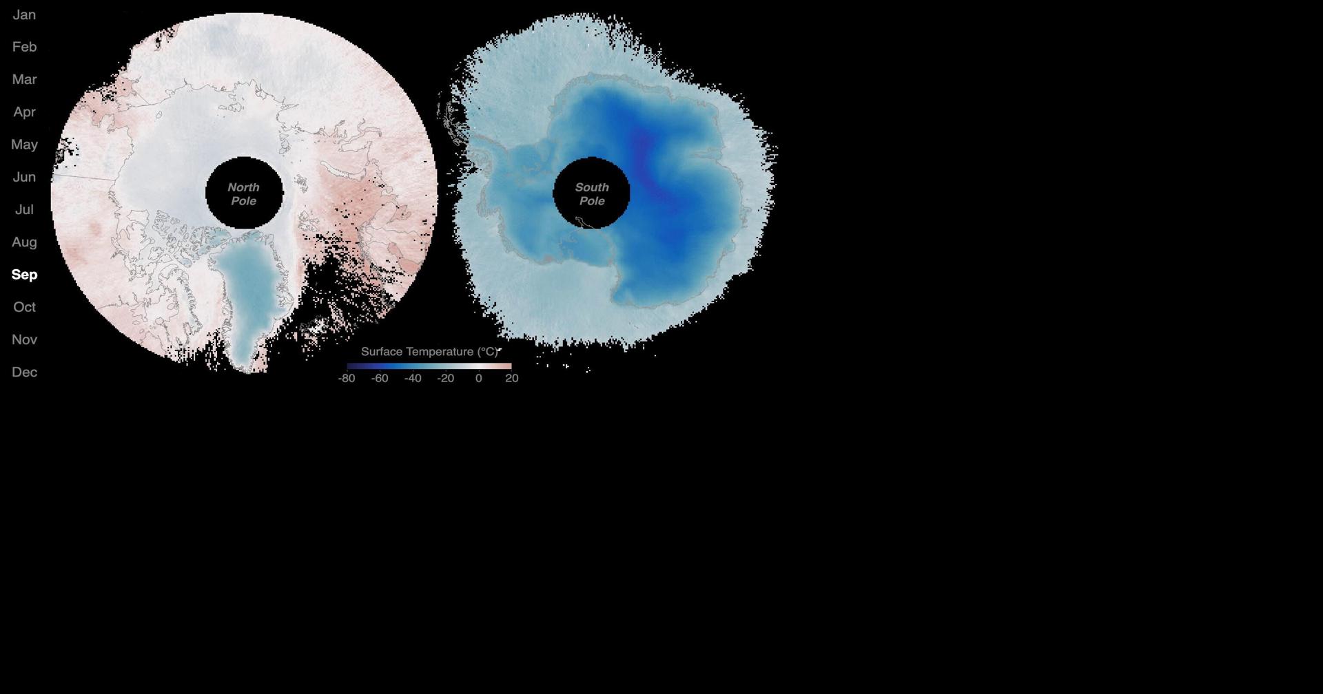Sensing the Poles’ Hidden Heat