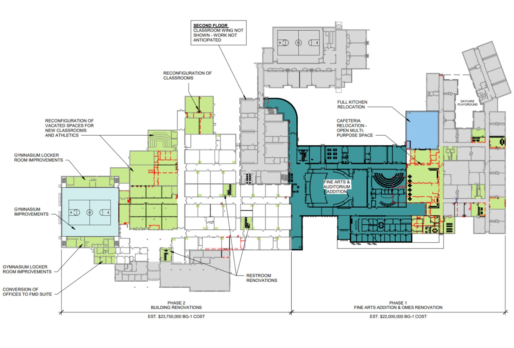 Bullitt County Schools project renderings