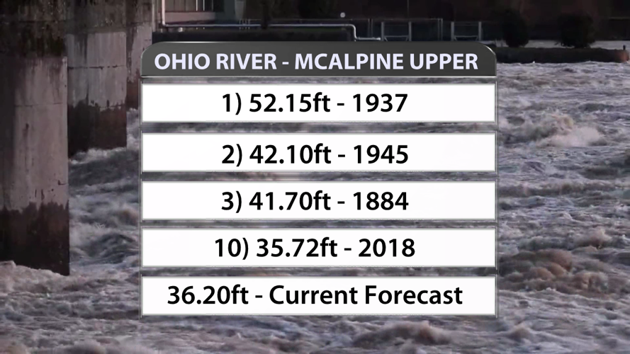wx0406255 Bullet Graphic Historic Crests.png