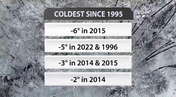 temps.jpg