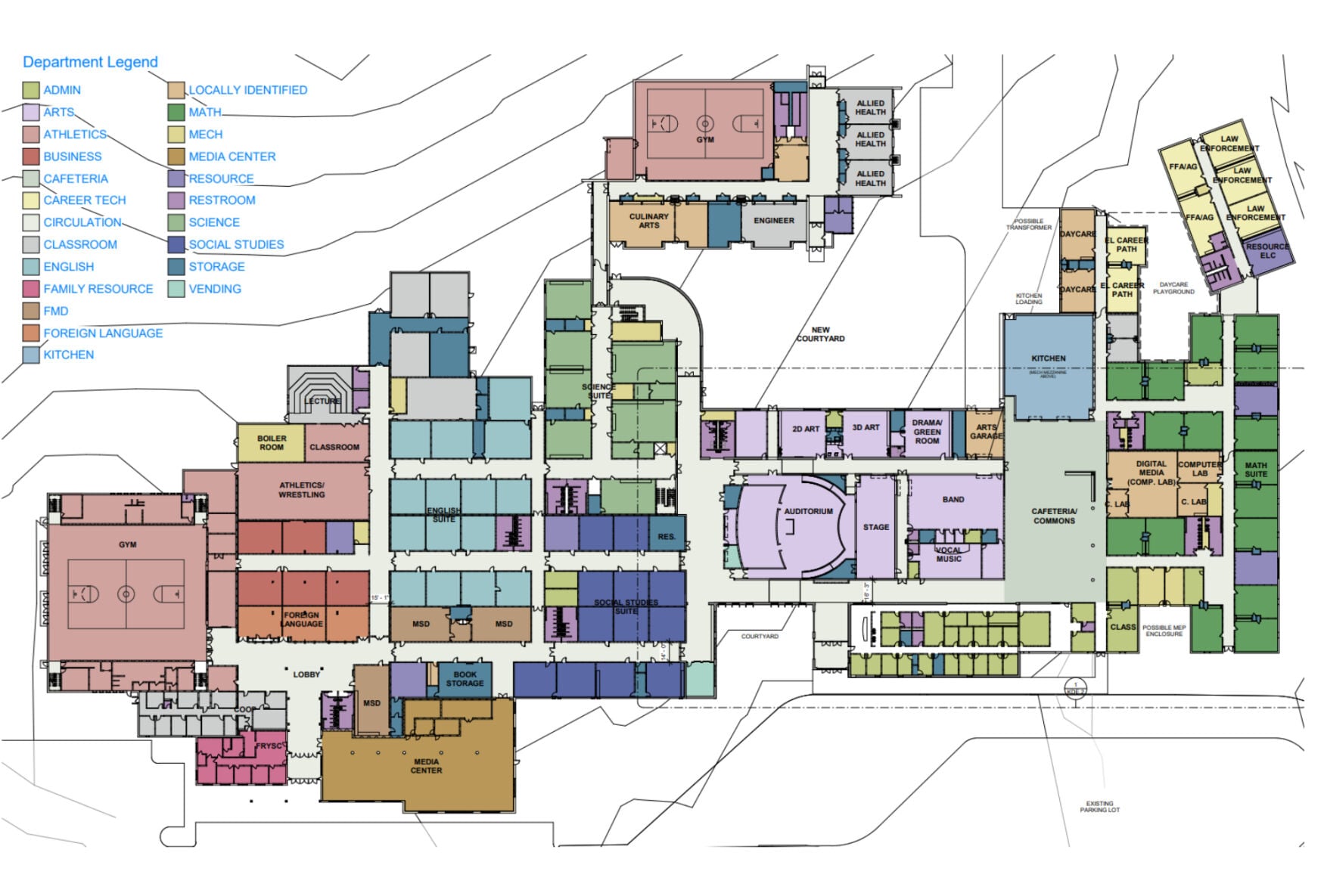 Bullitt County Schools project renderings