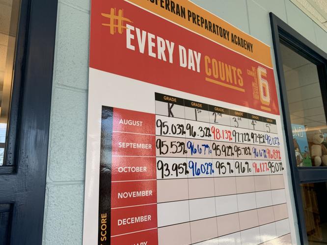 Shawnee Christian dental McFerran Christian Every Day Counts poster.jpg