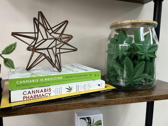 Kentucky Marijuana Card