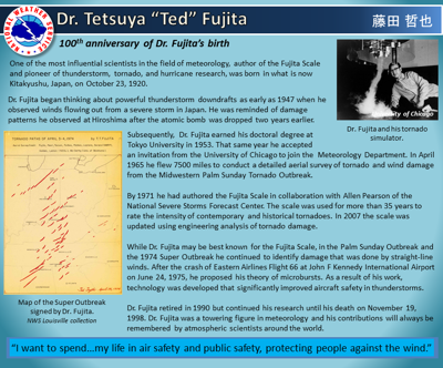 ON THIS DATE: 100th Anniversary Of Dr. Fujita's Birth...