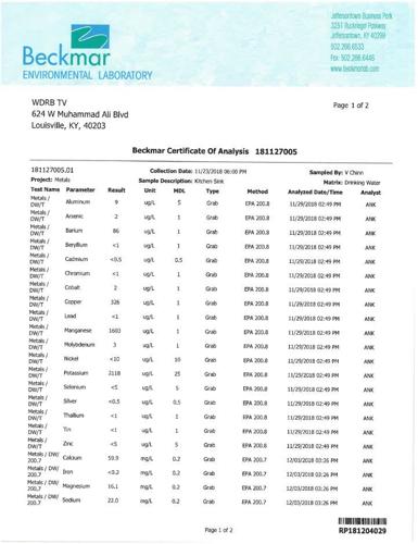 Charlestown Water Tests