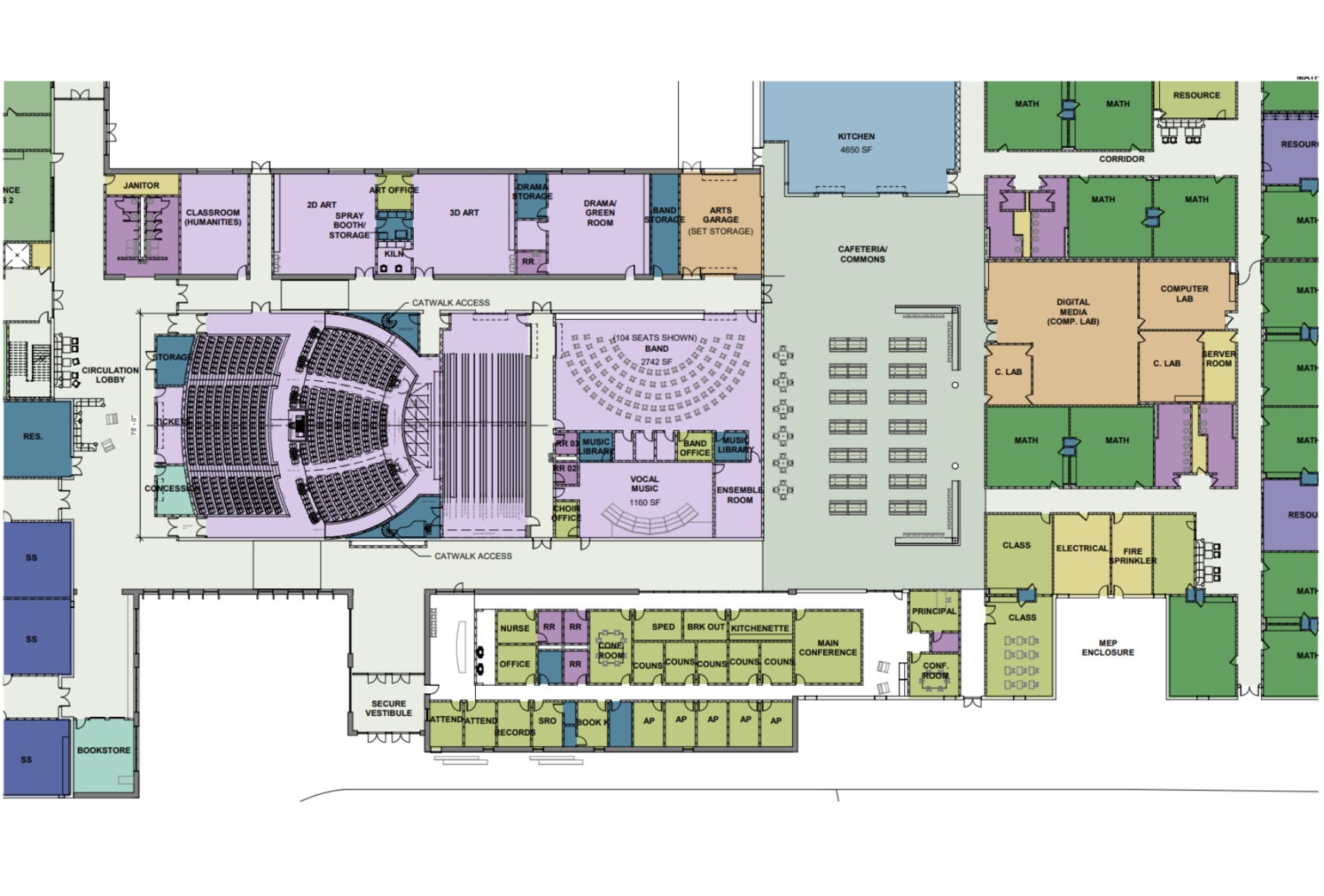 Bullitt County Schools project renderings