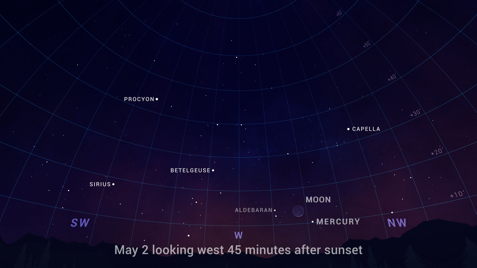 WHAT'S UP? May 2022 Skywatching Tips From NASA... | Weather Blog | Wdrb.com