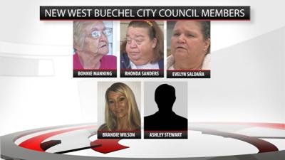 Women win unprecedented gains in West Buechel city council after election