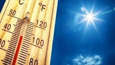What is the UV Index?