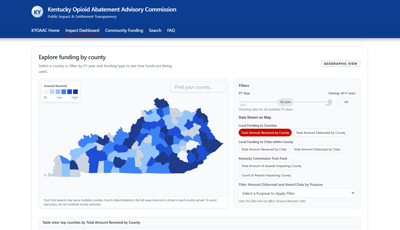 Kentucky Opioid Abatement Advisory Commission public dashboard