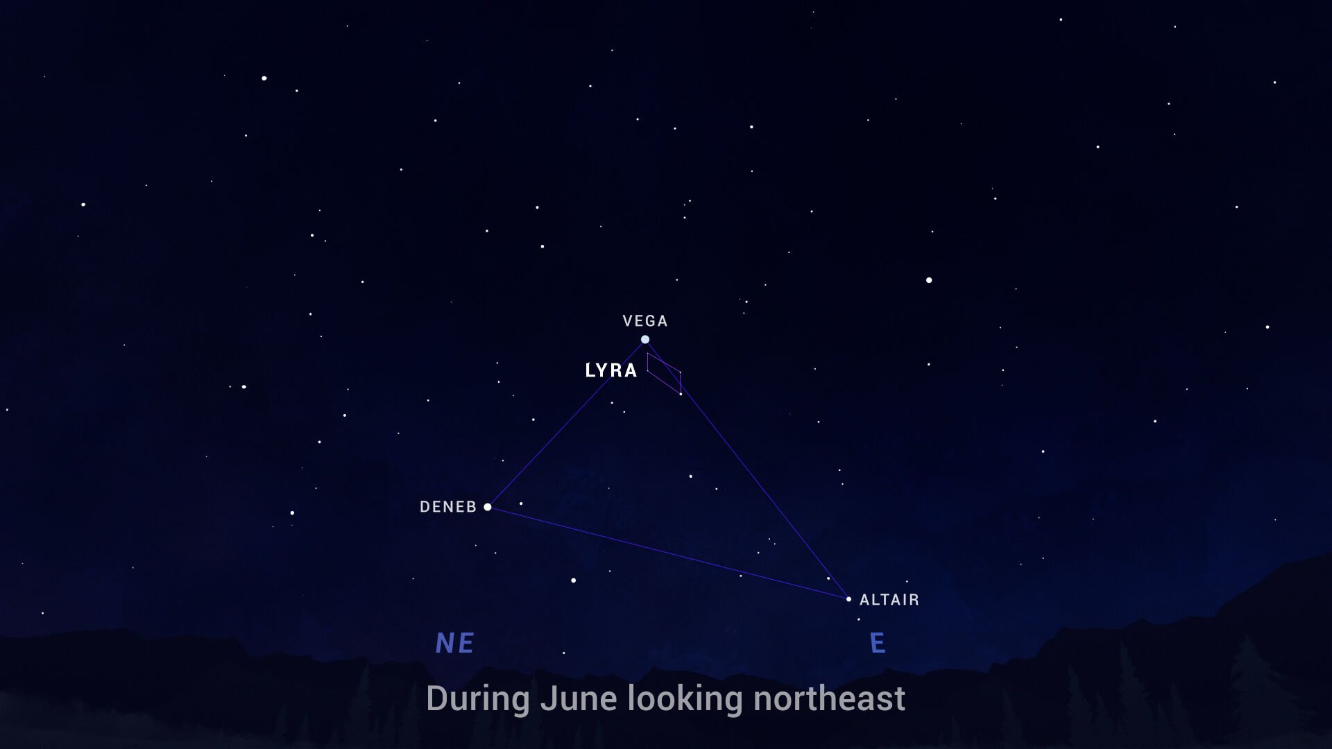 WHAT'S UP? June Skywatching Tips From NASA... | Weather Blog | Wdrb.com