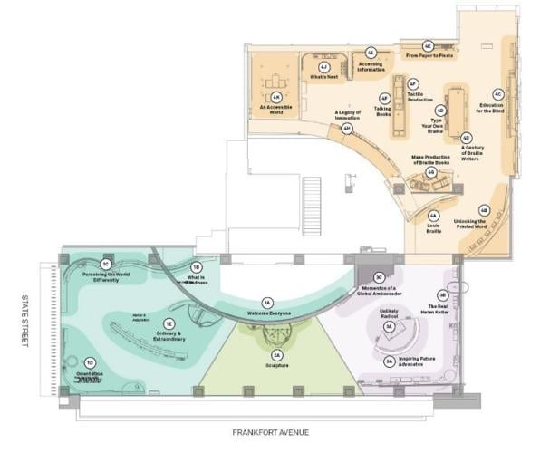 American Printing House for the Blind rendering.JPG