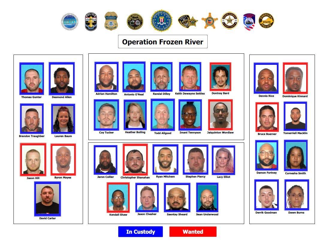FBI says more than 20 suspects arrested after largescale investigation in Louisville Crime