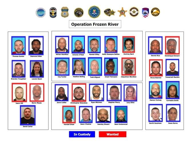 Operation Frozen River