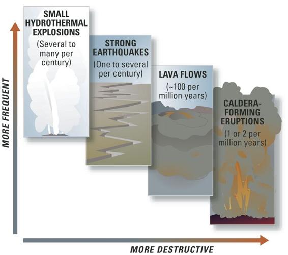 hydrothermal explosions illustration.jfif