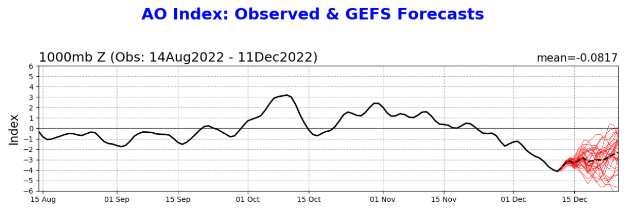 Screen Shot 2022-12-11 at 5.38.46 PM.png