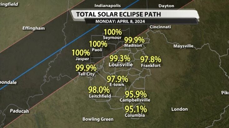 2024 percentages.jpg