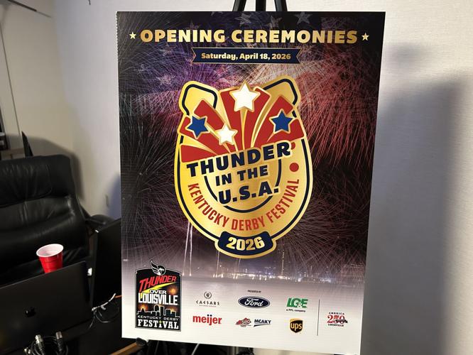 Thunder Over Louisville