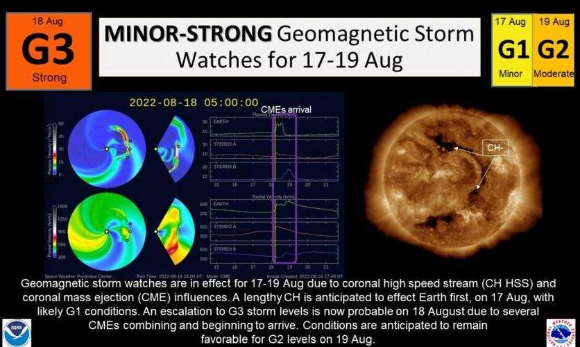 Space Weather Prediction Center Geomagnetic Storm Watch