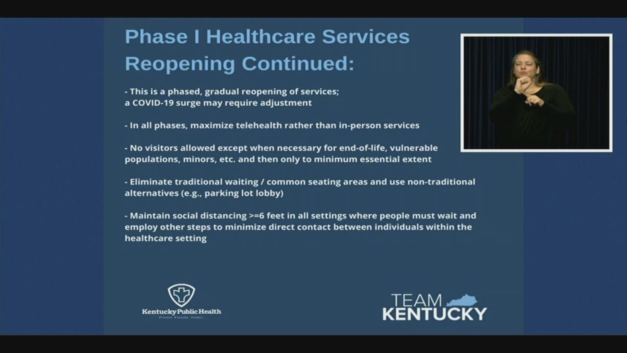 Beshear Reports 202 New COVID-19 Cases, 3 Additional Deaths; Kentucky ...