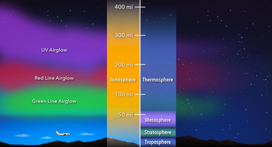 Credit NASA's Goddard Space Flight CenterMary Pat Hrybyk-Keith.jpg