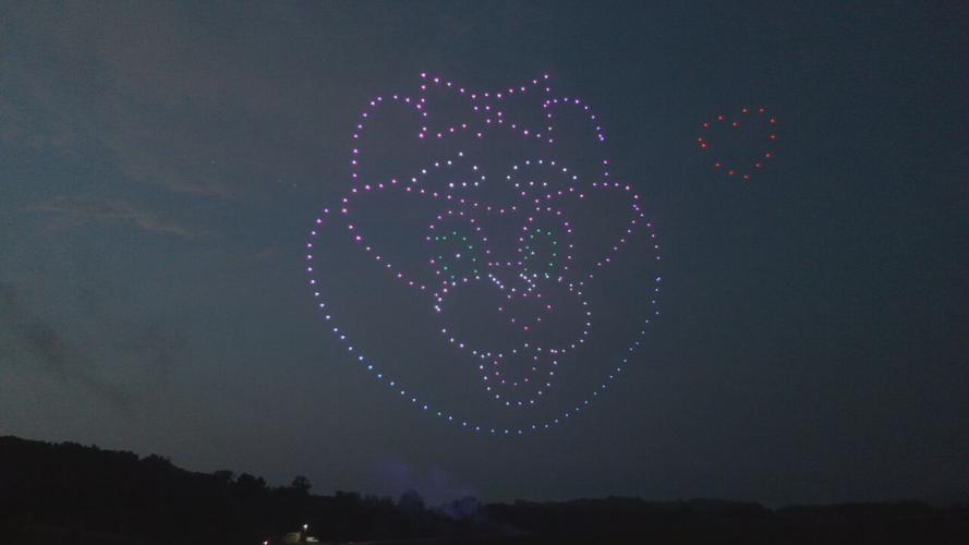 holidays in the sky 5