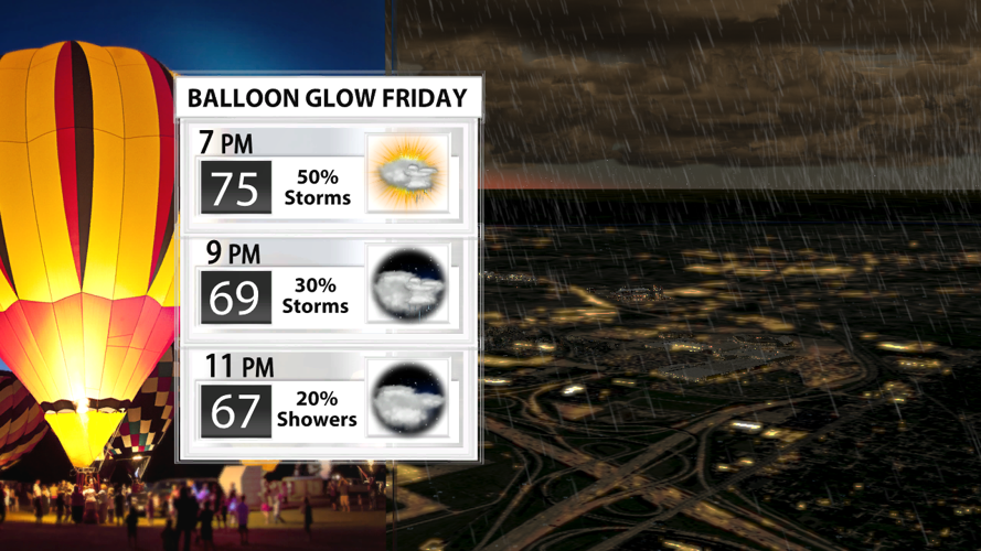 wx042326Great Balloon Glow Forecast 20141.png